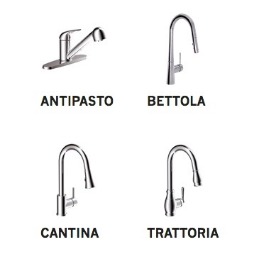Kitchen Faucets
